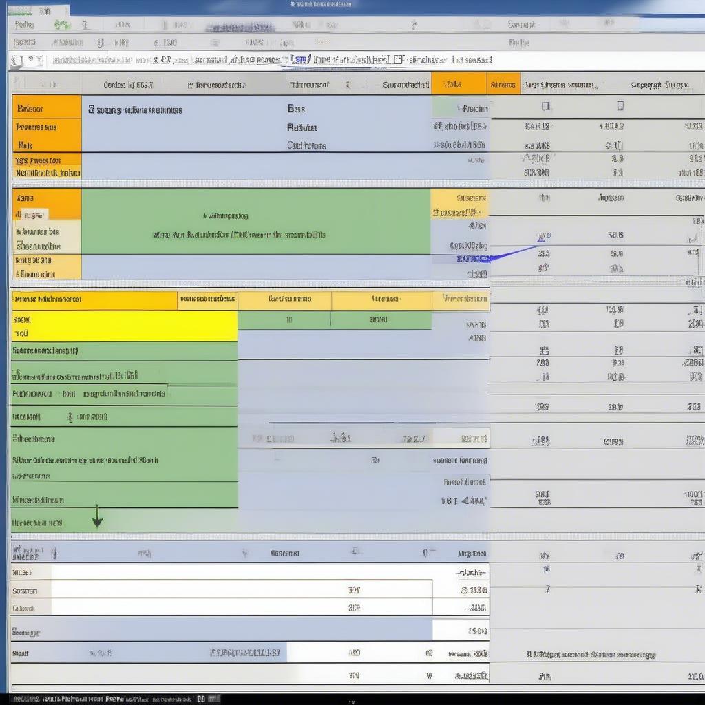 Các hàm cơ bản trong Excel: SUM, AVERAGE, MAX, MIN