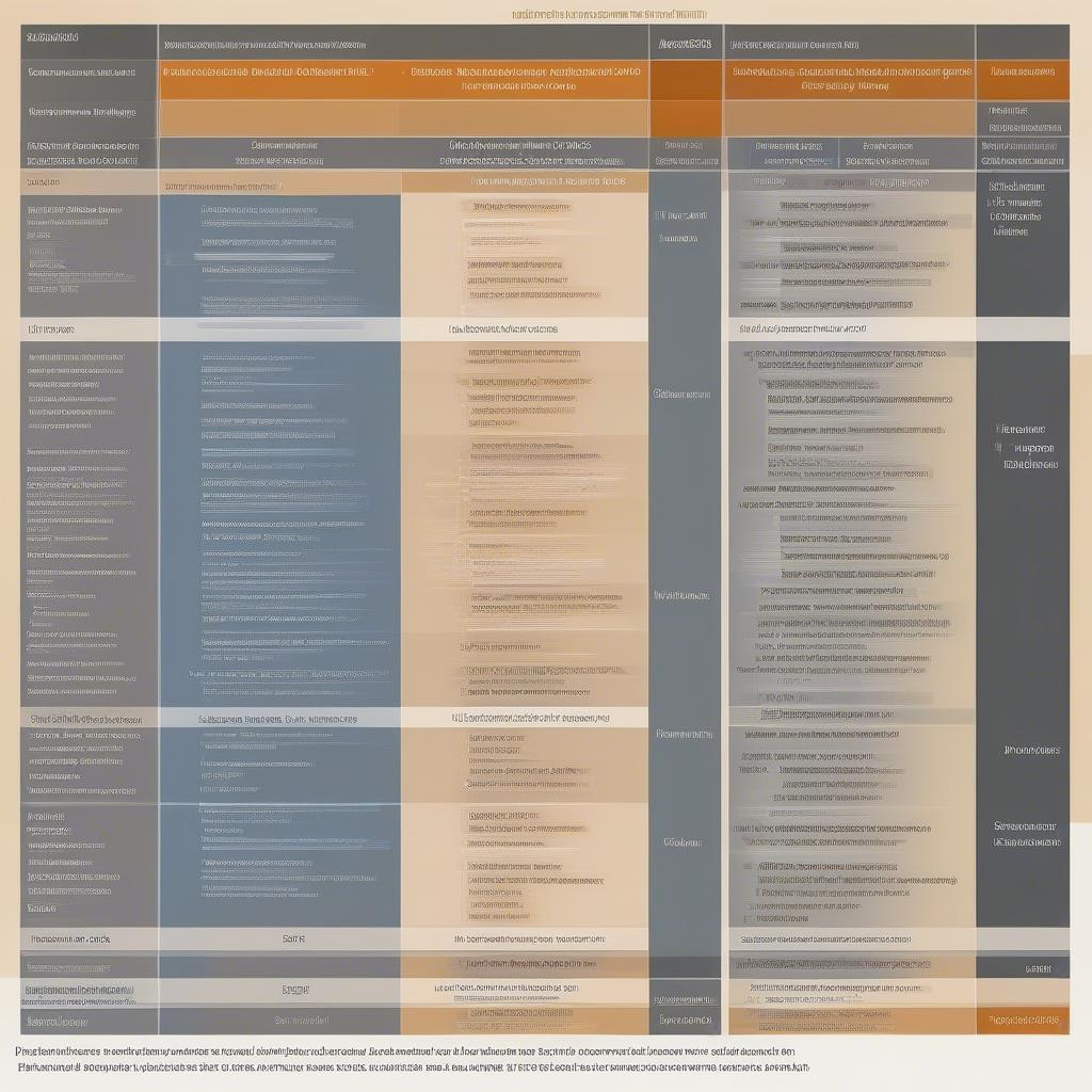 Sự khác biệt giữa IAS và IFRS