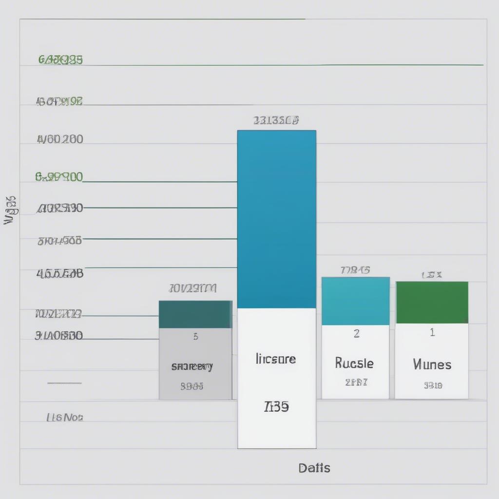 Tạo biểu đồ nhân lực đơn giản trong Excel