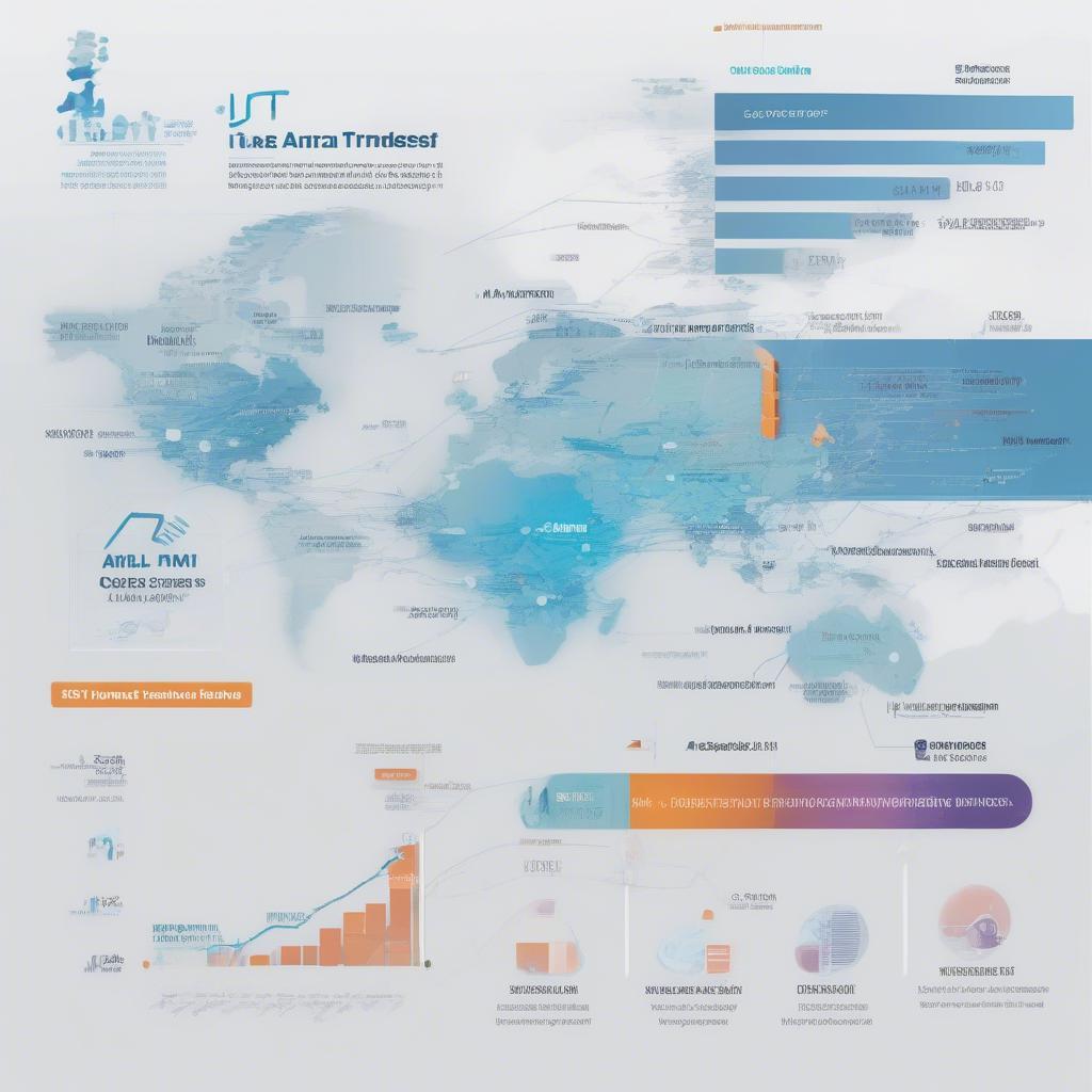 Software trends in Central Vietnam